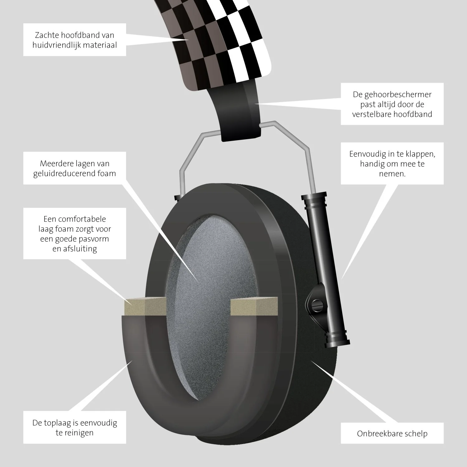 Alecto Black Earmuffs For Children - Image 4