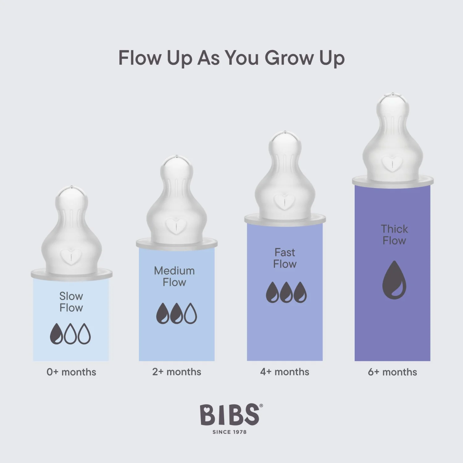 Bibs Ivory Baby Bottle Round Silicone 4-Pack - Image 3