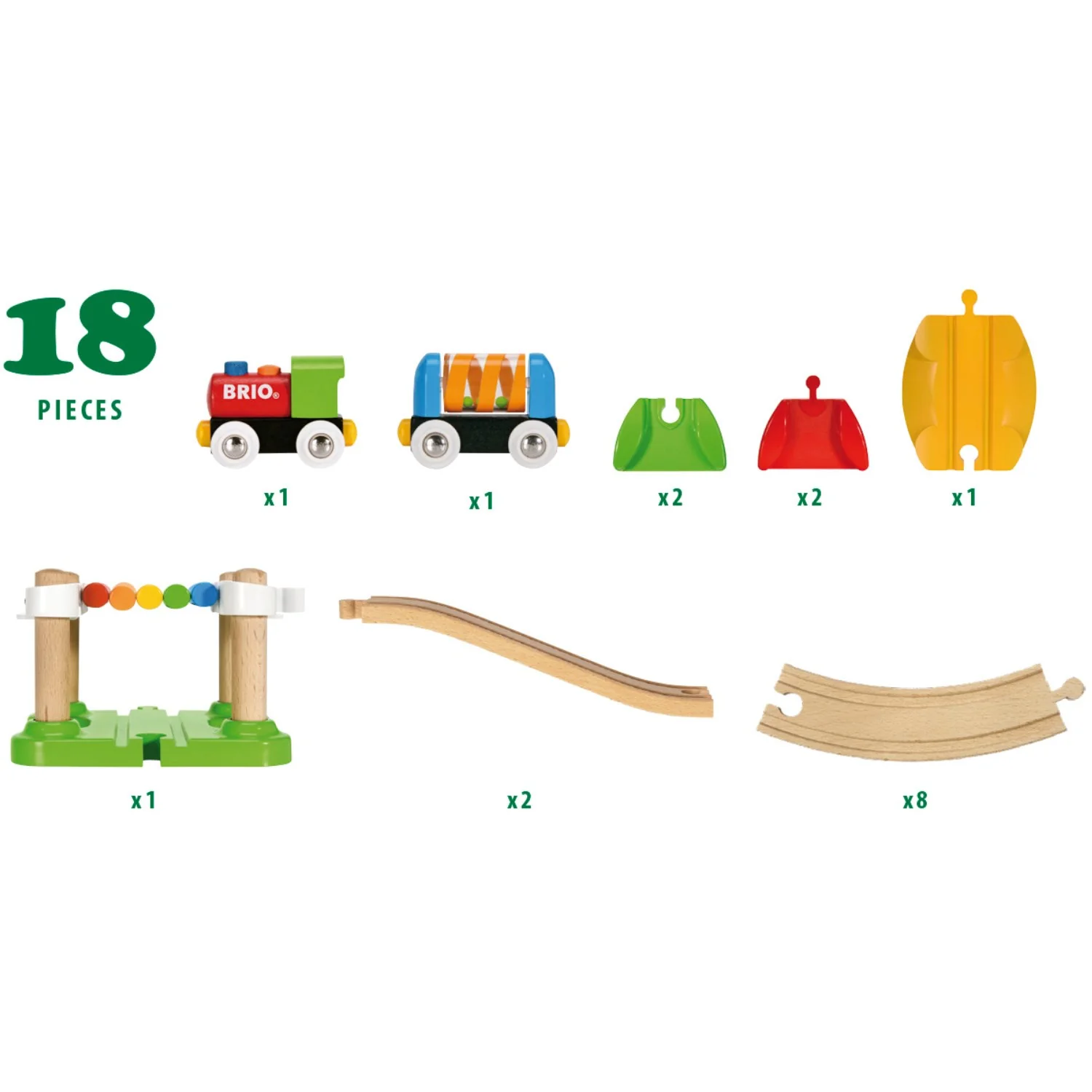 BRIO® 33727 Min Første Togbane, Udvidet - Image 9