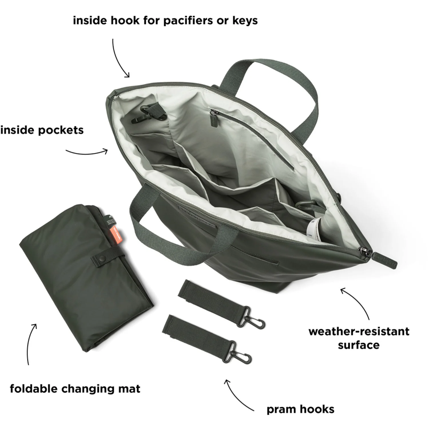 DonebyDeer Green Changing Backpack - Image 14