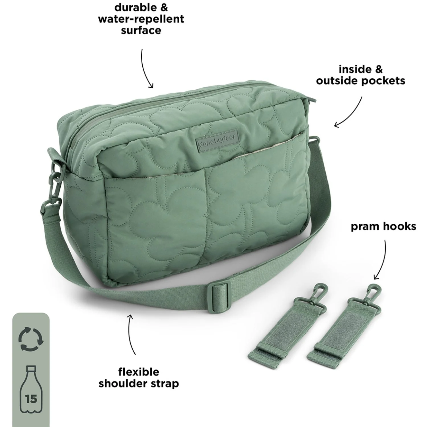 DonebyDeer Green Quilted Stroller Bag - Image 11