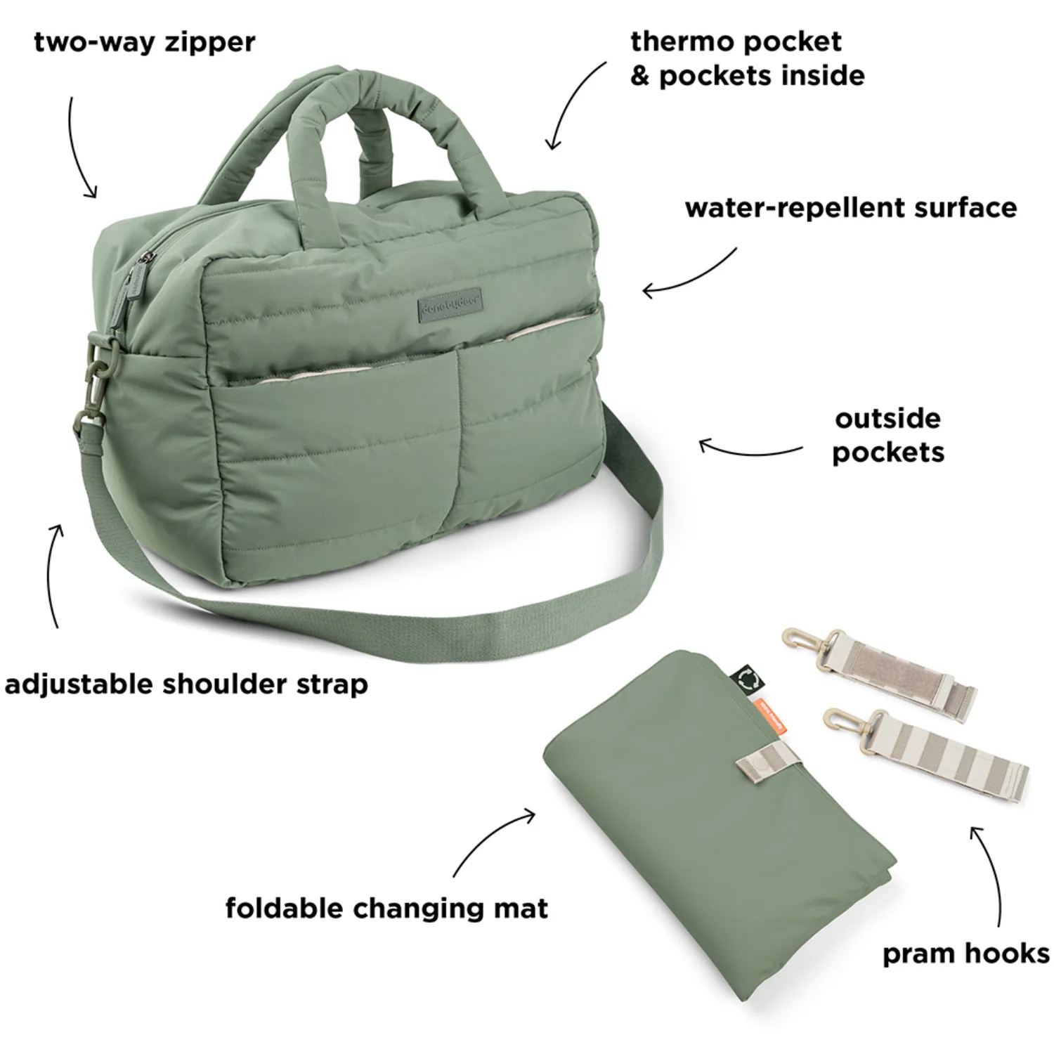 DonebyDeer Green Quilted Changing Bag - Image 14