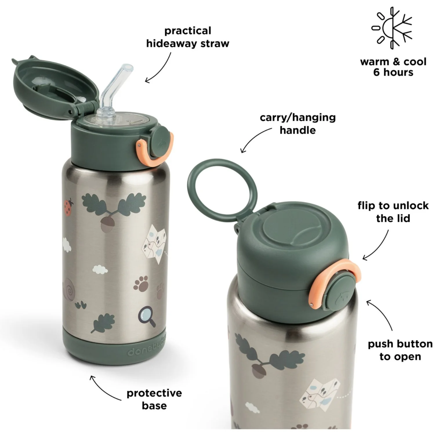 DonebyDeer Green Tiny Trails Insulated Straw Bottle - Image 9