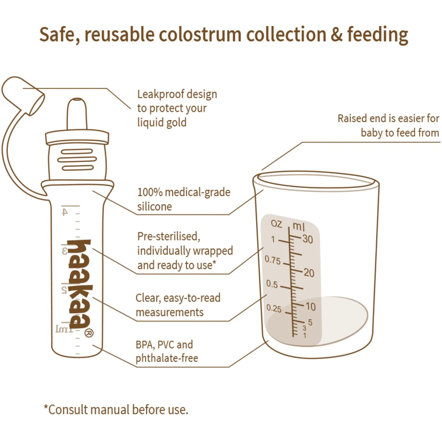 Haakaa Clear Colostrum Collector 6-Pack Incl. Silicone Cup - Image 11