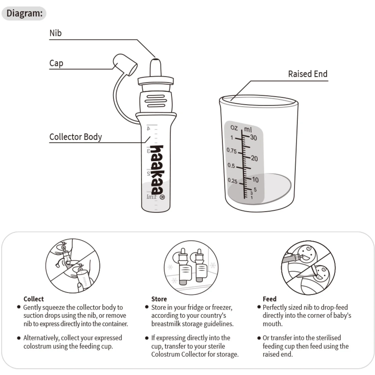 Haakaa Clear Colostrum Collector 6-Pack Incl. Silicone Cup - Image 12