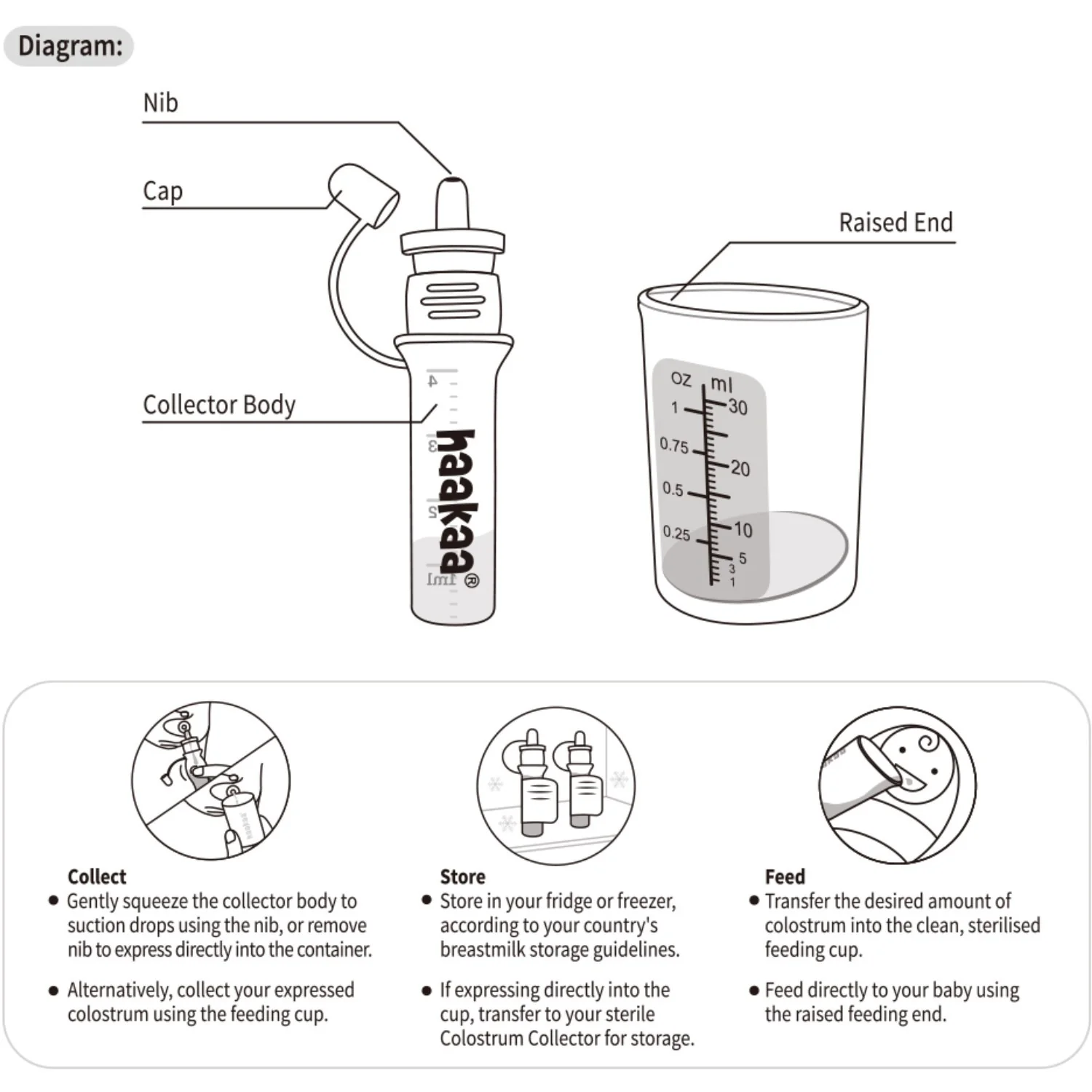 Haakaa Clear Colostrum Collector 6-Pack Incl. Silicone Cup - Image 13