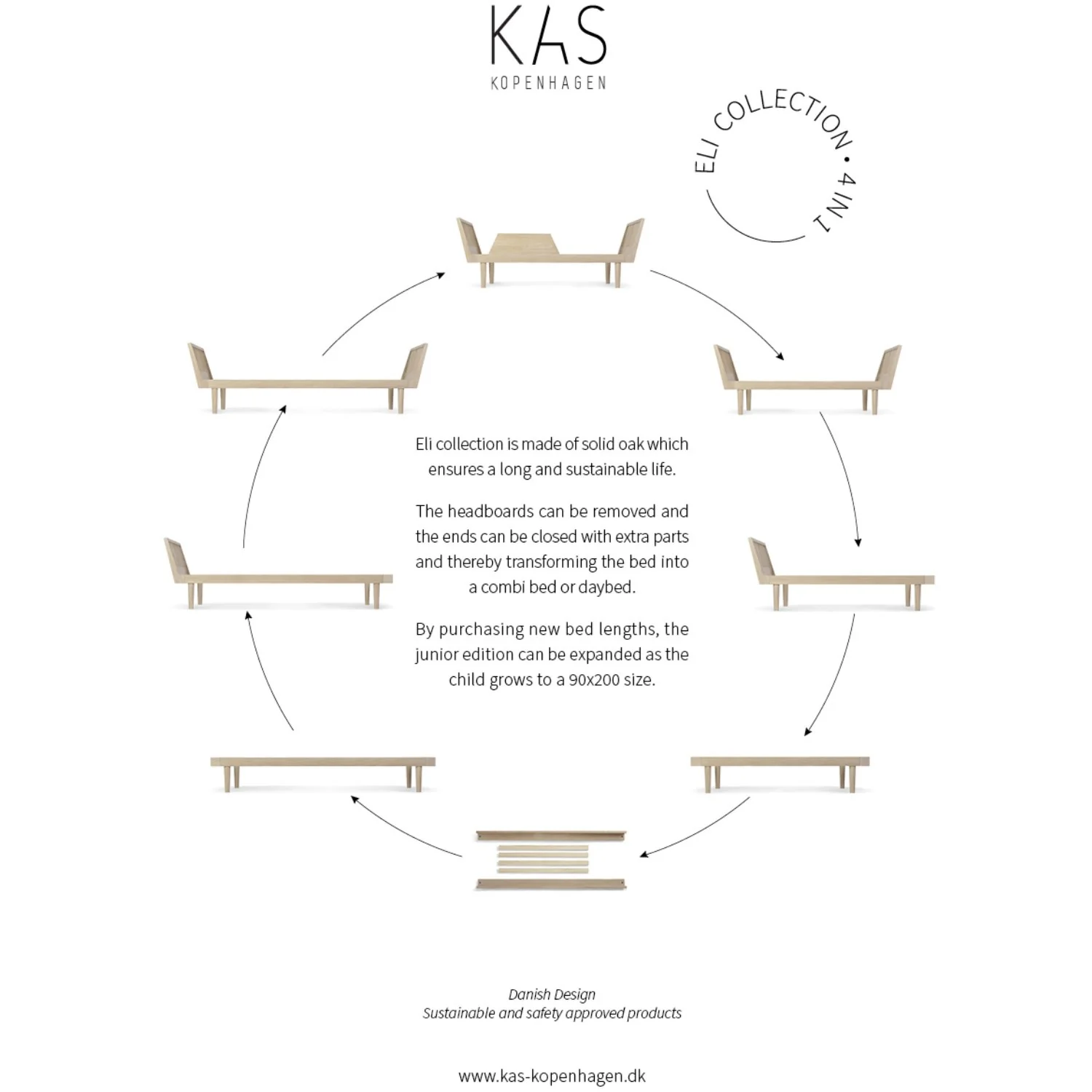 KAS Kopenhagen Light Oil Eli Conversion Kit Bed Ends X2 - Image 2