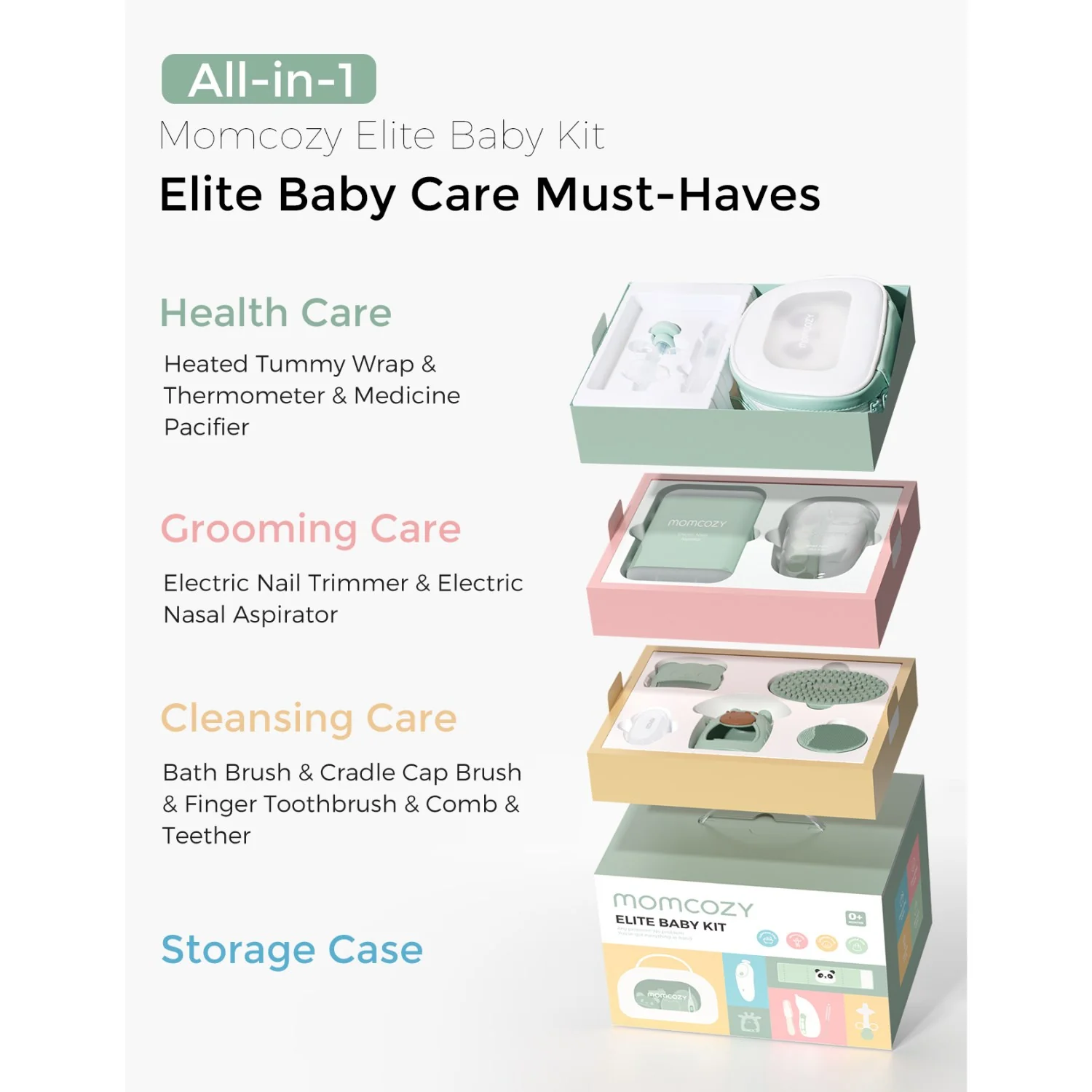 Momcozy All-in-1 Elite Baby Kit - Image 4