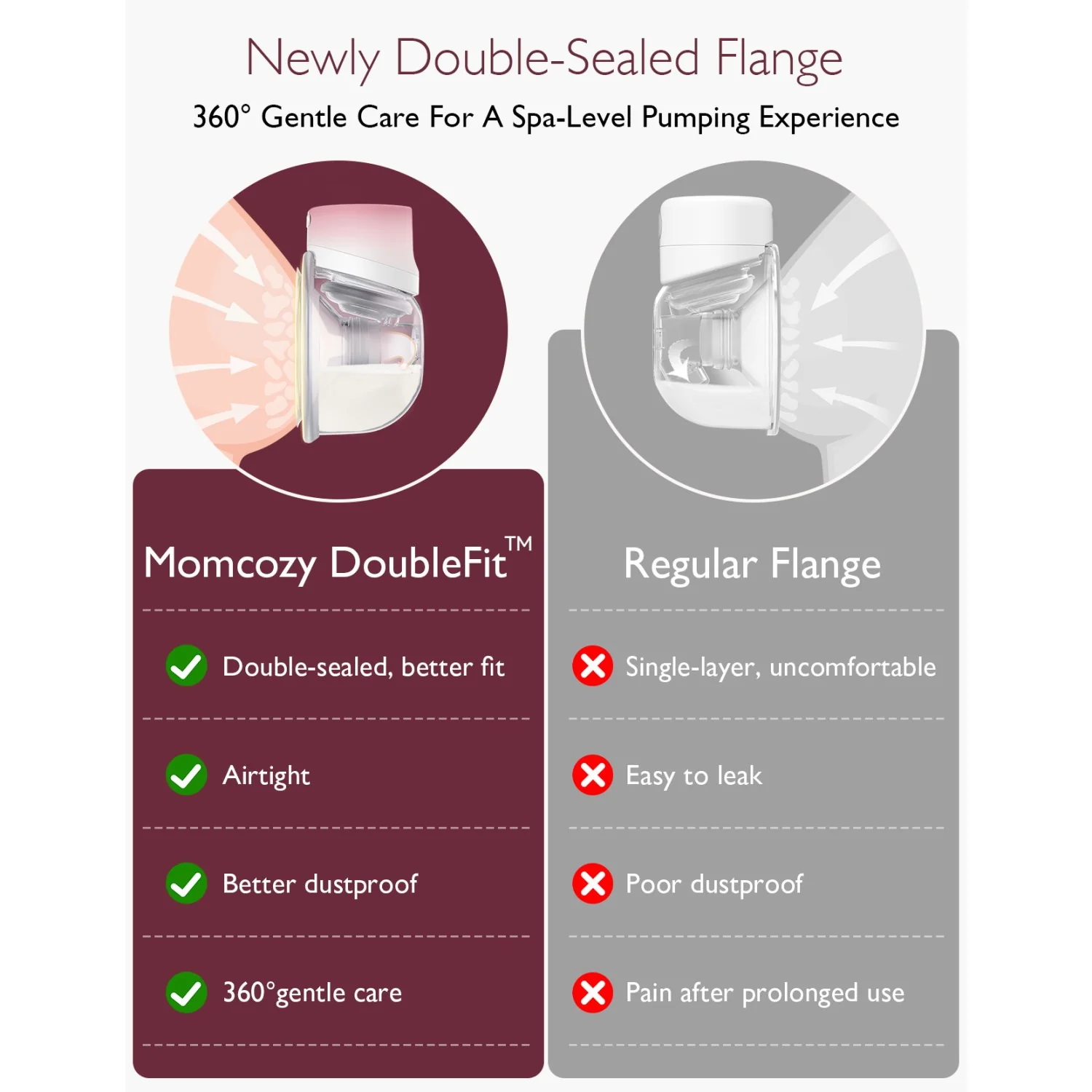 Momcozy Grey S12 Pro Wearable Breast Pump Double Pack - Image 2