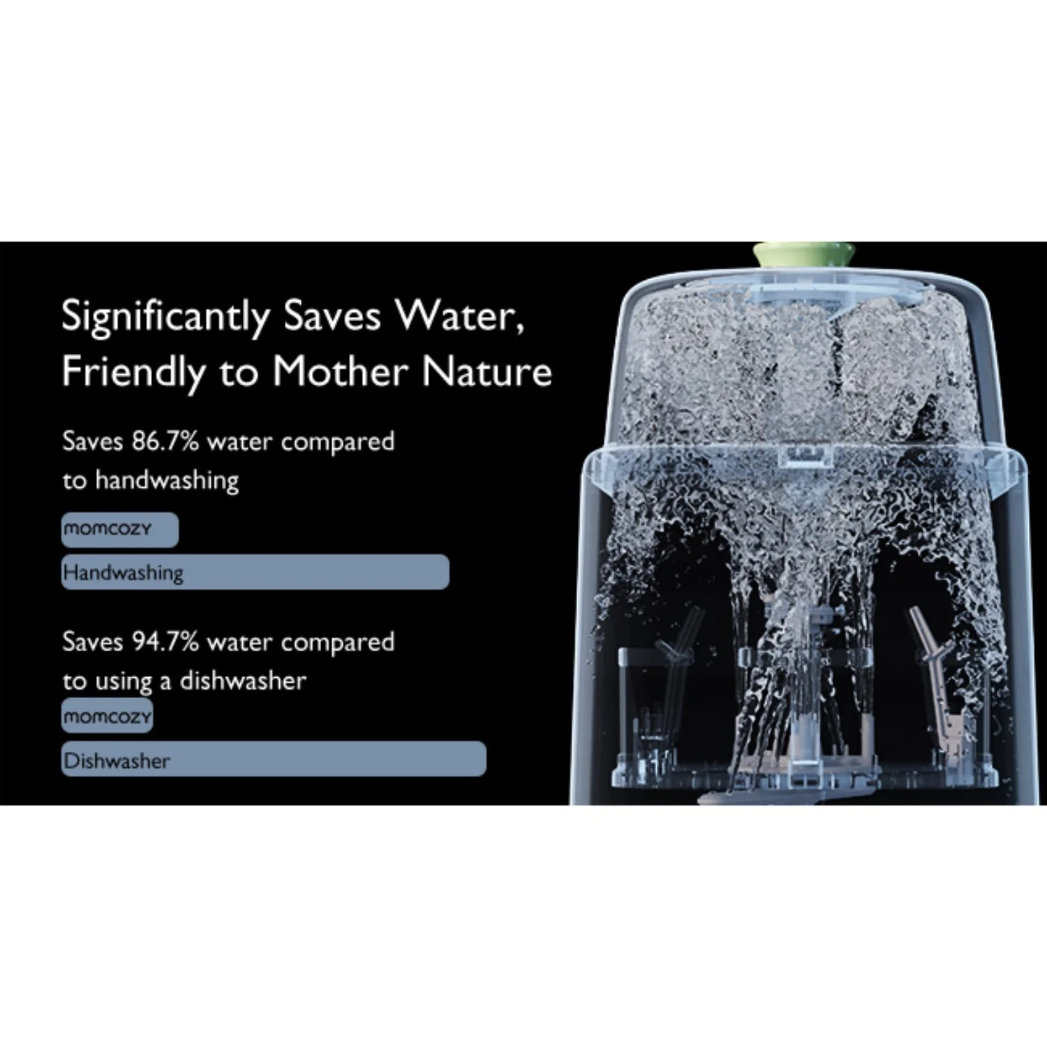 Momcozy KleanPal Pro Baby Bottle Washer - Image 19