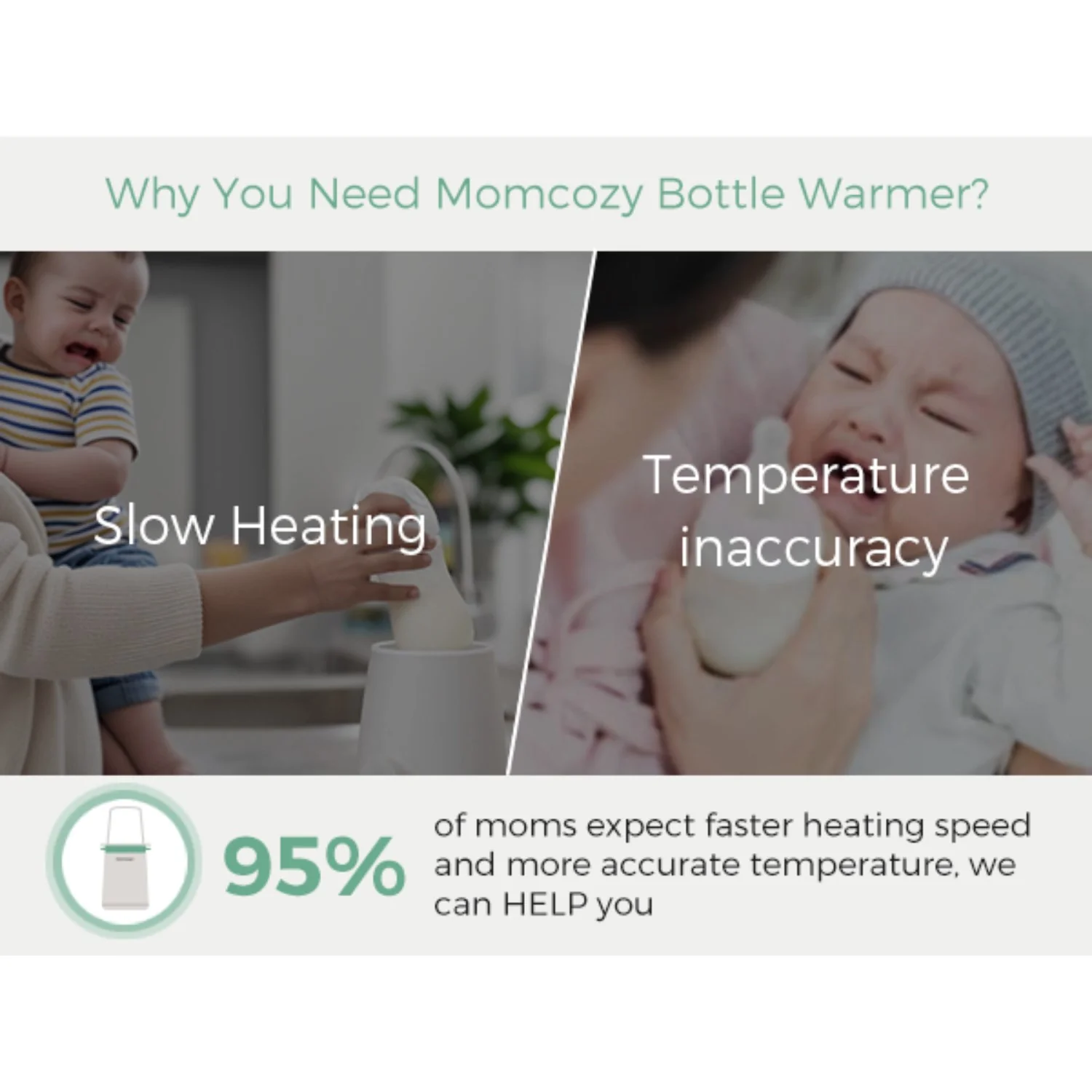 Momcozy MW01 6-in-1 Fast Baby Bottle Warmer - Image 43