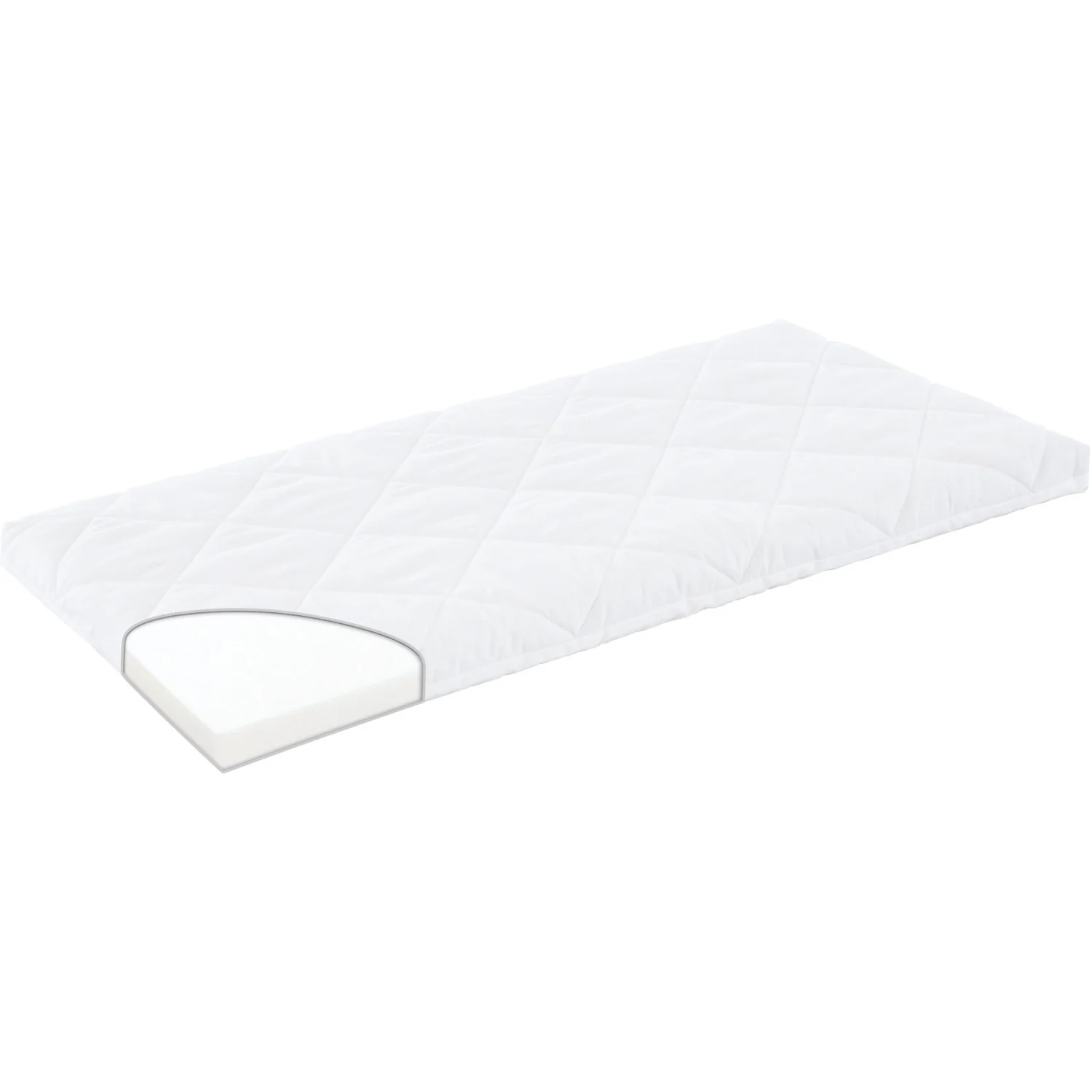 tiSsi® Maxi Mattress