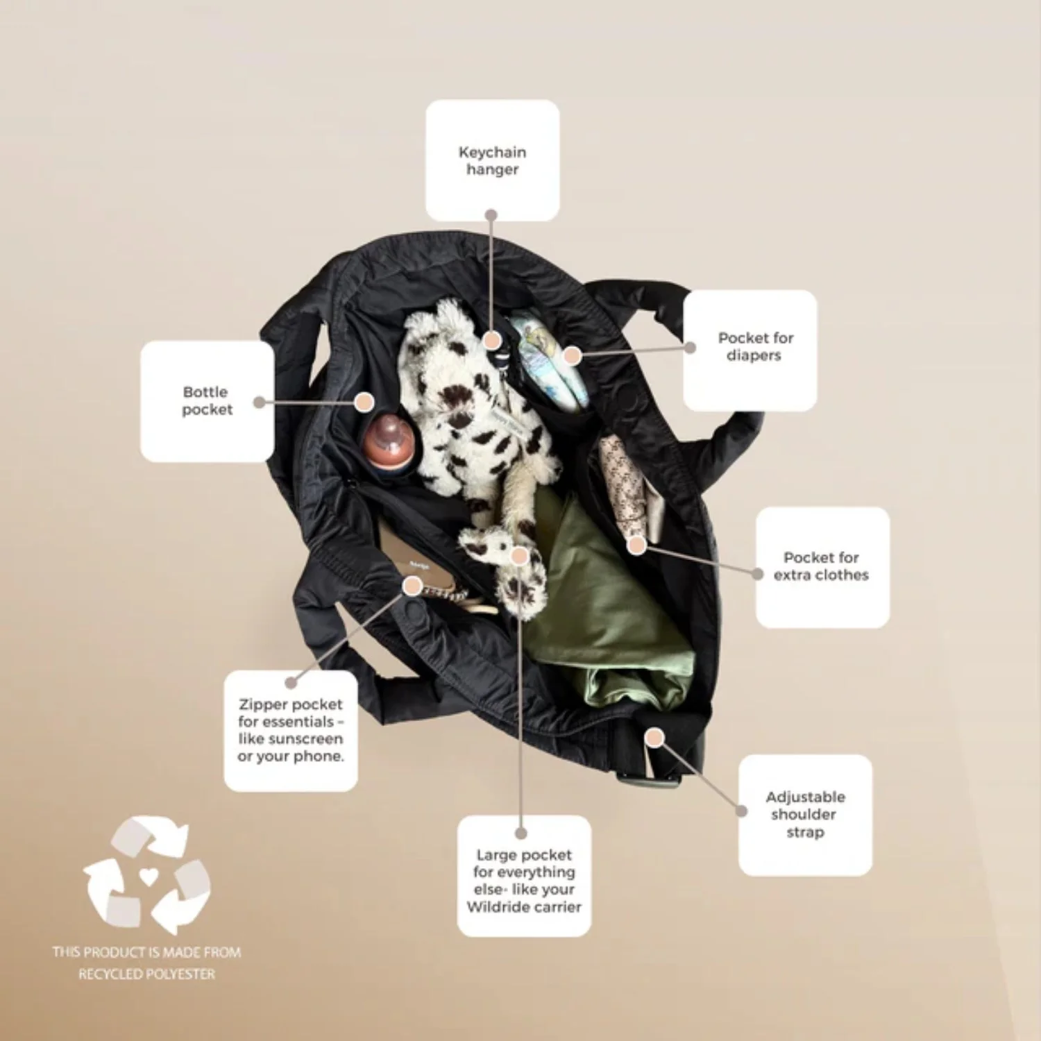 Wildride Diaper Bag Black - Image 3